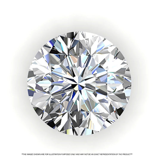 0.72CT ROUND BRILLIANT LAB GRO