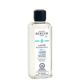Ocean Breeze Fragrance