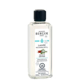 Festive Fir Fragrance