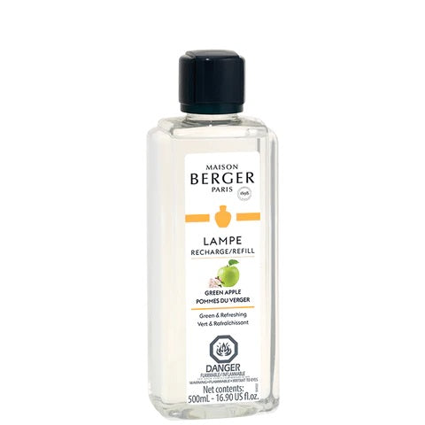 Green Apple Fragrance